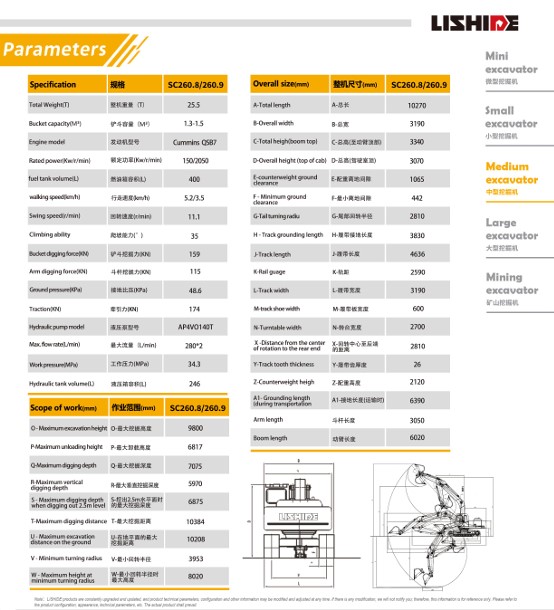 Second image of EXCAVATOR LISHIDE SC260.8/260.9